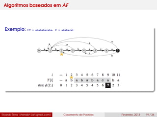 Algoritmos baseados em AF
Exemplo: ( T = abababacaba, P = ababaca)
Ricardo Terra (rterrabh [at] gmail.com) Casamento de Padrões Fevereiro, 2013 19 / 34
 