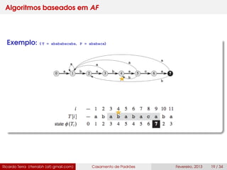 Algoritmos baseados em AF
Exemplo: ( T = abababacaba, P = ababaca)
Ricardo Terra (rterrabh [at] gmail.com) Casamento de Padrões Fevereiro, 2013 19 / 34
 