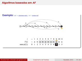 Algoritmos baseados em AF
Exemplo: ( T = abababacaba, P = ababaca)
Ricardo Terra (rterrabh [at] gmail.com) Casamento de Padrões Fevereiro, 2013 19 / 34
 