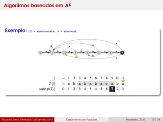Algoritmos baseados em AF
Exemplo: ( T = abababacaba, P = ababaca)
Ricardo Terra (rterrabh [at] gmail.com) Casamento de Padrões Fevereiro, 2013 19 / 34
 