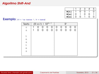 Algoritmo Shift-And
Exemplo: ( T = "os testes ", P = teste)
Texto (R >>1) | 10m−1
R’
o 1 0 0 0 0 0 0 0 0 0
s 1 0 0 0 0 0 0 0 0 0
t
e
s
t
e
s
Ricardo Terra (rterrabh [at] gmail.com) Casamento de Padrões Fevereiro, 2013 21 / 34
1 2 3 4 5
M[t] 1 0 0 1 0
M[e] 0 1 0 0 1
M[s] 0 0 1 0 0
 