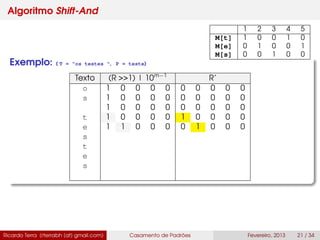 Algoritmo Shift-And
Exemplo: ( T = "os testes ", P = teste)
Texto (R >>1) | 10m−1
R’
o 1 0 0 0 0 0 0 0 0 0
s 1 0 0 0 0 0 0 0 0 0
1 0 0 0 0 0 0 0 0 0
t 1 0 0 0 0 1 0 0 0 0
e 1 1 0 0 0 0 1 0 0 0
s
t
e
s
Ricardo Terra (rterrabh [at] gmail.com) Casamento de Padrões Fevereiro, 2013 21 / 34
1 2 3 4 5
M[t] 1 0 0 1 0
M[e] 0 1 0 0 1
M[s] 0 0 1 0 0
 