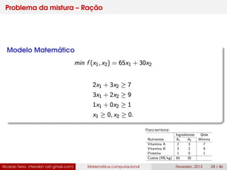 Problema da mistura – Ração
Modelo Matemático
Ricardo Terra (rterrabh [at] gmail.com) Matemática computacional Fevereiro, 2013 28 / 46
Para lembrar:
 