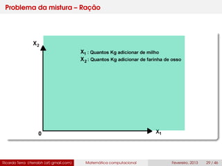 Problema da mistura – Ração
Ricardo Terra (rterrabh [at] gmail.com) Matemática computacional Fevereiro, 2013 29 / 46
 