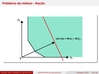 Problema da mistura – Ração
Ricardo Terra (rterrabh [at] gmail.com) Matemática computacional Fevereiro, 2013 29 / 46
 