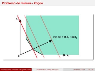 Problema da mistura – Ração
Ricardo Terra (rterrabh [at] gmail.com) Matemática computacional Fevereiro, 2013 29 / 46
 