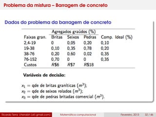 Problema da mistura – Barragem de concreto
Dados do problema da barragem de concreto
Ricardo Terra (rterrabh [at] gmail.com) Matemática computacional Fevereiro, 2013 32 / 46
 