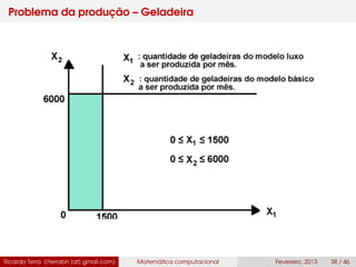 Problema da produção – Geladeira
Ricardo Terra (rterrabh [at] gmail.com) Matemática computacional Fevereiro, 2013 38 / 46
 