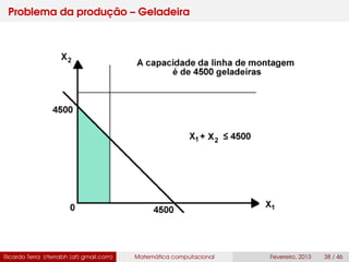 Problema da produção – Geladeira
Ricardo Terra (rterrabh [at] gmail.com) Matemática computacional Fevereiro, 2013 38 / 46
 