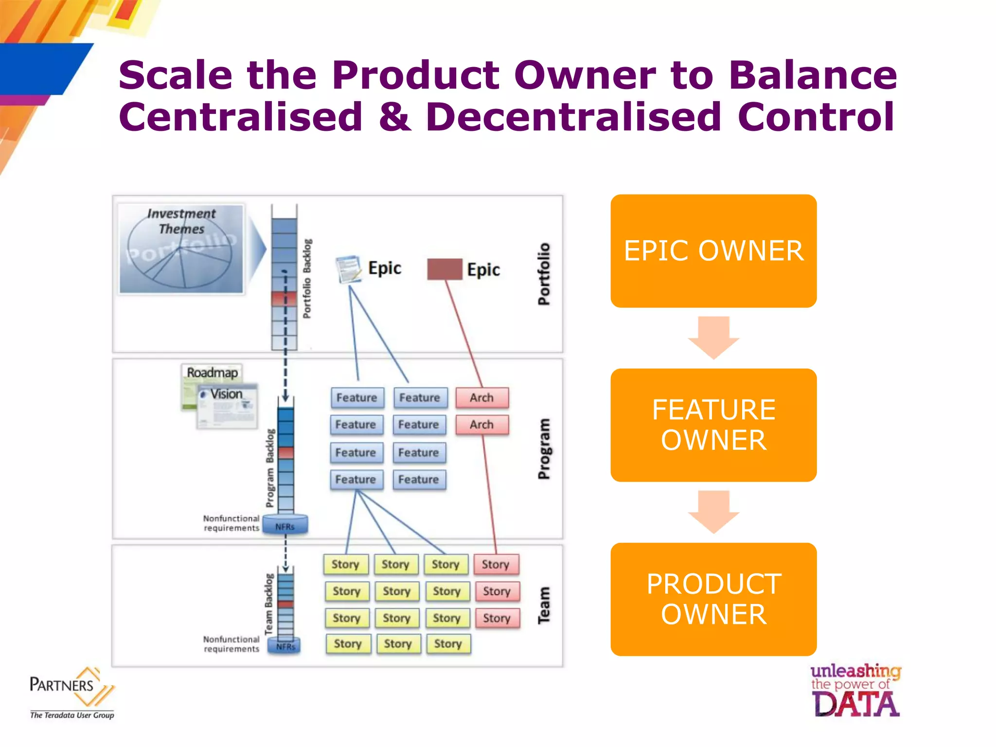 Slide 24