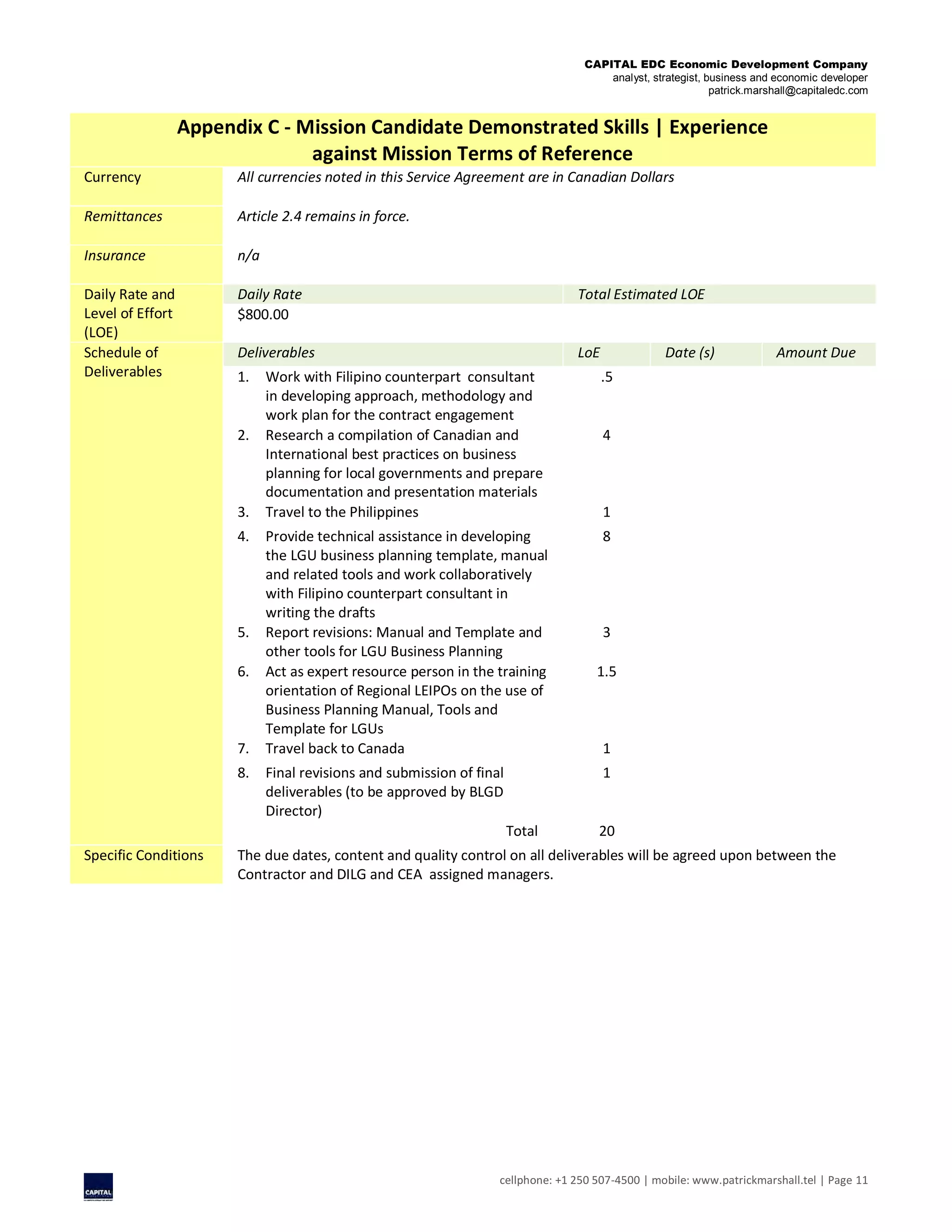 CAPITAL EDC Economic Development Company
analyst, strategist, business and economic developer
patrick.marshall@capitaledc.com
cellphone: +1 250 507-4500 | mobile: www.patrickmarshall.tel | Page 11
Appendix C - Mission Candidate Demonstrated Skills | Experience
against Mission Terms of Reference
Currency All currencies noted in this Service Agreement are in Canadian Dollars
Remittances Article 2.4 remains in force.
Insurance n/a
Daily Rate and
Level of Effort
(LOE)
Daily Rate Total Estimated LOE
$800.00
Schedule of
Deliverables
Deliverables LoE Date (s) Amount Due
1. Work with Filipino counterpart consultant
in developing approach, methodology and
work plan for the contract engagement
.5
2. Research a compilation of Canadian and
International best practices on business
planning for local governments and prepare
documentation and presentation materials
4
3. Travel to the Philippines 1
4. Provide technical assistance in developing
the LGU business planning template, manual
and related tools and work collaboratively
with Filipino counterpart consultant in
writing the drafts
8
5. Report revisions: Manual and Template and
other tools for LGU Business Planning
3
6. Act as expert resource person in the training
orientation of Regional LEIPOs on the use of
Business Planning Manual, Tools and
Template for LGUs
1.5
7. Travel back to Canada 1
8. Final revisions and submission of final
deliverables (to be approved by BLGD
Director)
1
Total 20
Specific Conditions The due dates, content and quality control on all deliverables will be agreed upon between the
Contractor and DILG and CEA assigned managers.
 
