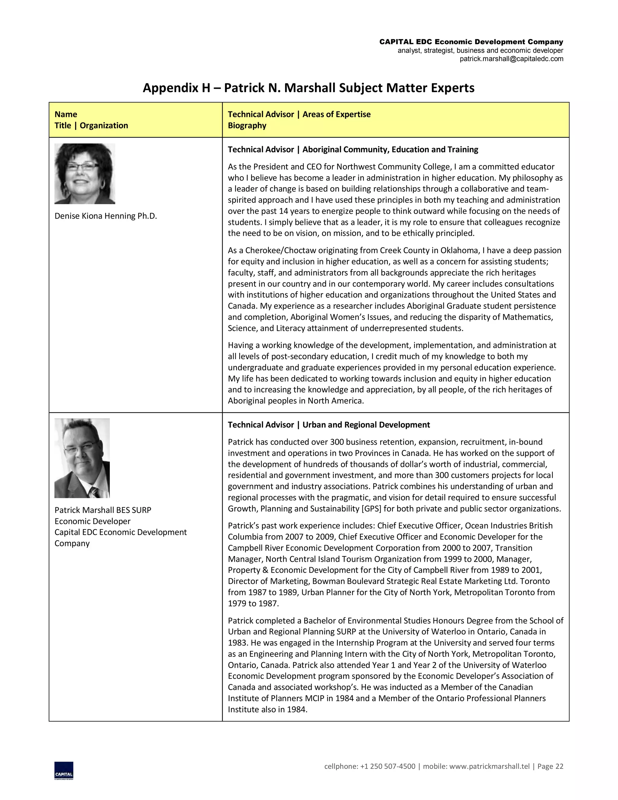 CAPITAL EDC Economic Development Company
analyst, strategist, business and economic developer
patrick.marshall@capitaledc.com
cellphone: +1 250 507-4500 | mobile: www.patrickmarshall.tel | Page 22
Appendix H – Patrick N. Marshall Subject Matter Experts
Name
Title | Organization
Technical Advisor | Areas of Expertise
Biography
Denise Kiona Henning Ph.D.
Technical Advisor | Aboriginal Community, Education and Training
As the President and CEO for Northwest Community College, I am a committed educator
who I believe has become a leader in administration in higher education. My philosophy as
a leader of change is based on building relationships through a collaborative and team-
spirited approach and I have used these principles in both my teaching and administration
over the past 14 years to energize people to think outward while focusing on the needs of
students. I simply believe that as a leader, it is my role to ensure that colleagues recognize
the need to be on vision, on mission, and to be ethically principled.
As a Cherokee/Choctaw originating from Creek County in Oklahoma, I have a deep passion
for equity and inclusion in higher education, as well as a concern for assisting students;
faculty, staff, and administrators from all backgrounds appreciate the rich heritages
present in our country and in our contemporary world. My career includes consultations
with institutions of higher education and organizations throughout the United States and
Canada. My experience as a researcher includes Aboriginal Graduate student persistence
and completion, Aboriginal Women’s Issues, and reducing the disparity of Mathematics,
Science, and Literacy attainment of underrepresented students.
Having a working knowledge of the development, implementation, and administration at
all levels of post-secondary education, I credit much of my knowledge to both my
undergraduate and graduate experiences provided in my personal education experience.
My life has been dedicated to working towards inclusion and equity in higher education
and to increasing the knowledge and appreciation, by all people, of the rich heritages of
Aboriginal peoples in North America.
Patrick Marshall BES SURP
Economic Developer
Capital EDC Economic Development
Company
Technical Advisor | Urban and Regional Development
Patrick has conducted over 300 business retention, expansion, recruitment, in-bound
investment and operations in two Provinces in Canada. He has worked on the support of
the development of hundreds of thousands of dollar’s worth of industrial, commercial,
residential and government investment, and more than 300 customers projects for local
government and industry associations. Patrick combines his understanding of urban and
regional processes with the pragmatic, and vision for detail required to ensure successful
Growth, Planning and Sustainability [GPS] for both private and public sector organizations.
Patrick’s past work experience includes: Chief Executive Officer, Ocean Industries British
Columbia from 2007 to 2009, Chief Executive Officer and Economic Developer for the
Campbell River Economic Development Corporation from 2000 to 2007, Transition
Manager, North Central Island Tourism Organization from 1999 to 2000, Manager,
Property & Economic Development for the City of Campbell River from 1989 to 2001,
Director of Marketing, Bowman Boulevard Strategic Real Estate Marketing Ltd. Toronto
from 1987 to 1989, Urban Planner for the City of North York, Metropolitan Toronto from
1979 to 1987.
Patrick completed a Bachelor of Environmental Studies Honours Degree from the School of
Urban and Regional Planning SURP at the University of Waterloo in Ontario, Canada in
1983. He was engaged in the Internship Program at the University and served four terms
as an Engineering and Planning Intern with the City of North York, Metropolitan Toronto,
Ontario, Canada. Patrick also attended Year 1 and Year 2 of the University of Waterloo
Economic Development program sponsored by the Economic Developer’s Association of
Canada and associated workshop’s. He was inducted as a Member of the Canadian
Institute of Planners MCIP in 1984 and a Member of the Ontario Professional Planners
Institute also in 1984.
 