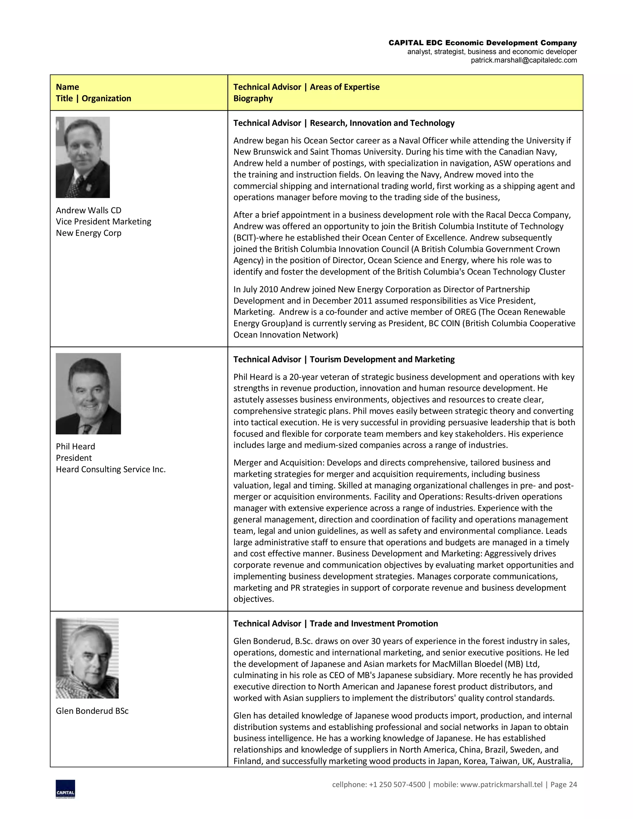 CAPITAL EDC Economic Development Company
analyst, strategist, business and economic developer
patrick.marshall@capitaledc.com
cellphone: +1 250 507-4500 | mobile: www.patrickmarshall.tel | Page 24
Name
Title | Organization
Technical Advisor | Areas of Expertise
Biography
Andrew Walls CD
Vice President Marketing
New Energy Corp
Technical Advisor | Research, Innovation and Technology
Andrew began his Ocean Sector career as a Naval Officer while attending the University if
New Brunswick and Saint Thomas University. During his time with the Canadian Navy,
Andrew held a number of postings, with specialization in navigation, ASW operations and
the training and instruction fields. On leaving the Navy, Andrew moved into the
commercial shipping and international trading world, first working as a shipping agent and
operations manager before moving to the trading side of the business,
After a brief appointment in a business development role with the Racal Decca Company,
Andrew was offered an opportunity to join the British Columbia Institute of Technology
(BCIT)-where he established their Ocean Center of Excellence. Andrew subsequently
joined the British Columbia Innovation Council (A British Columbia Government Crown
Agency) in the position of Director, Ocean Science and Energy, where his role was to
identify and foster the development of the British Columbia's Ocean Technology Cluster
In July 2010 Andrew joined New Energy Corporation as Director of Partnership
Development and in December 2011 assumed responsibilities as Vice President,
Marketing. Andrew is a co-founder and active member of OREG (The Ocean Renewable
Energy Group)and is currently serving as President, BC COIN (British Columbia Cooperative
Ocean Innovation Network)
Phil Heard
President
Heard Consulting Service Inc.
Technical Advisor | Tourism Development and Marketing
Phil Heard is a 20-year veteran of strategic business development and operations with key
strengths in revenue production, innovation and human resource development. He
astutely assesses business environments, objectives and resources to create clear,
comprehensive strategic plans. Phil moves easily between strategic theory and converting
into tactical execution. He is very successful in providing persuasive leadership that is both
focused and flexible for corporate team members and key stakeholders. His experience
includes large and medium-sized companies across a range of industries.
Merger and Acquisition: Develops and directs comprehensive, tailored business and
marketing strategies for merger and acquisition requirements, including business
valuation, legal and timing. Skilled at managing organizational challenges in pre- and post-
merger or acquisition environments. Facility and Operations: Results-driven operations
manager with extensive experience across a range of industries. Experience with the
general management, direction and coordination of facility and operations management
team, legal and union guidelines, as well as safety and environmental compliance. Leads
large administrative staff to ensure that operations and budgets are managed in a timely
and cost effective manner. Business Development and Marketing: Aggressively drives
corporate revenue and communication objectives by evaluating market opportunities and
implementing business development strategies. Manages corporate communications,
marketing and PR strategies in support of corporate revenue and business development
objectives.
Glen Bonderud BSc
Technical Advisor | Trade and Investment Promotion
Glen Bonderud, B.Sc. draws on over 30 years of experience in the forest industry in sales,
operations, domestic and international marketing, and senior executive positions. He led
the development of Japanese and Asian markets for MacMillan Bloedel (MB) Ltd,
culminating in his role as CEO of MB's Japanese subsidiary. More recently he has provided
executive direction to North American and Japanese forest product distributors, and
worked with Asian suppliers to implement the distributors' quality control standards.
Glen has detailed knowledge of Japanese wood products import, production, and internal
distribution systems and establishing professional and social networks in Japan to obtain
business intelligence. He has a working knowledge of Japanese. He has established
relationships and knowledge of suppliers in North America, China, Brazil, Sweden, and
Finland, and successfully marketing wood products in Japan, Korea, Taiwan, UK, Australia,
 