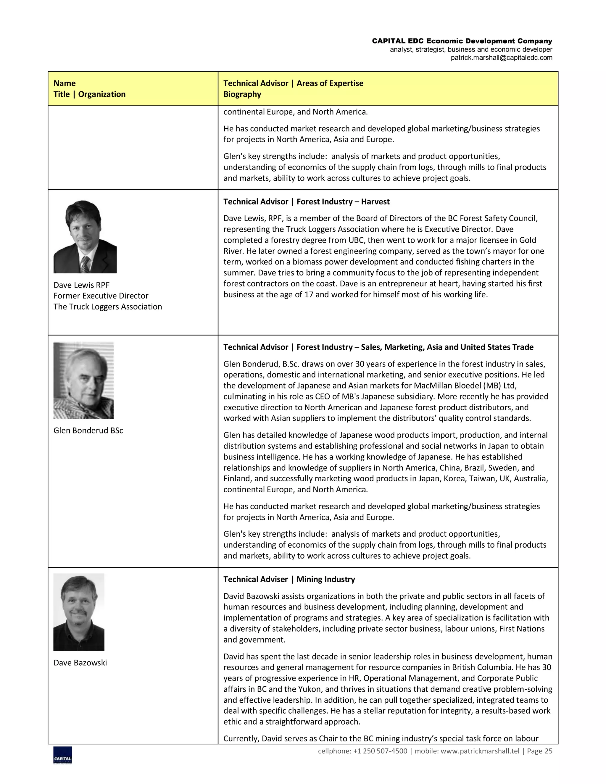 CAPITAL EDC Economic Development Company
analyst, strategist, business and economic developer
patrick.marshall@capitaledc.com
cellphone: +1 250 507-4500 | mobile: www.patrickmarshall.tel | Page 25
Name
Title | Organization
Technical Advisor | Areas of Expertise
Biography
continental Europe, and North America.
He has conducted market research and developed global marketing/business strategies
for projects in North America, Asia and Europe.
Glen's key strengths include: analysis of markets and product opportunities,
understanding of economics of the supply chain from logs, through mills to final products
and markets, ability to work across cultures to achieve project goals.
Dave Lewis RPF
Former Executive Director
The Truck Loggers Association
Technical Advisor | Forest Industry – Harvest
Dave Lewis, RPF, is a member of the Board of Directors of the BC Forest Safety Council,
representing the Truck Loggers Association where he is Executive Director. Dave
completed a forestry degree from UBC, then went to work for a major licensee in Gold
River. He later owned a forest engineering company, served as the town’s mayor for one
term, worked on a biomass power development and conducted fishing charters in the
summer. Dave tries to bring a community focus to the job of representing independent
forest contractors on the coast. Dave is an entrepreneur at heart, having started his first
business at the age of 17 and worked for himself most of his working life.
Glen Bonderud BSc
Technical Advisor | Forest Industry – Sales, Marketing, Asia and United States Trade
Glen Bonderud, B.Sc. draws on over 30 years of experience in the forest industry in sales,
operations, domestic and international marketing, and senior executive positions. He led
the development of Japanese and Asian markets for MacMillan Bloedel (MB) Ltd,
culminating in his role as CEO of MB's Japanese subsidiary. More recently he has provided
executive direction to North American and Japanese forest product distributors, and
worked with Asian suppliers to implement the distributors' quality control standards.
Glen has detailed knowledge of Japanese wood products import, production, and internal
distribution systems and establishing professional and social networks in Japan to obtain
business intelligence. He has a working knowledge of Japanese. He has established
relationships and knowledge of suppliers in North America, China, Brazil, Sweden, and
Finland, and successfully marketing wood products in Japan, Korea, Taiwan, UK, Australia,
continental Europe, and North America.
He has conducted market research and developed global marketing/business strategies
for projects in North America, Asia and Europe.
Glen's key strengths include: analysis of markets and product opportunities,
understanding of economics of the supply chain from logs, through mills to final products
and markets, ability to work across cultures to achieve project goals.
Dave Bazowski
Technical Adviser | Mining Industry
David Bazowski assists organizations in both the private and public sectors in all facets of
human resources and business development, including planning, development and
implementation of programs and strategies. A key area of specialization is facilitation with
a diversity of stakeholders, including private sector business, labour unions, First Nations
and government.
David has spent the last decade in senior leadership roles in business development, human
resources and general management for resource companies in British Columbia. He has 30
years of progressive experience in HR, Operational Management, and Corporate Public
affairs in BC and the Yukon, and thrives in situations that demand creative problem-solving
and effective leadership. In addition, he can pull together specialized, integrated teams to
deal with specific challenges. He has a stellar reputation for integrity, a results-based work
ethic and a straightforward approach.
Currently, David serves as Chair to the BC mining industry’s special task force on labour
 
