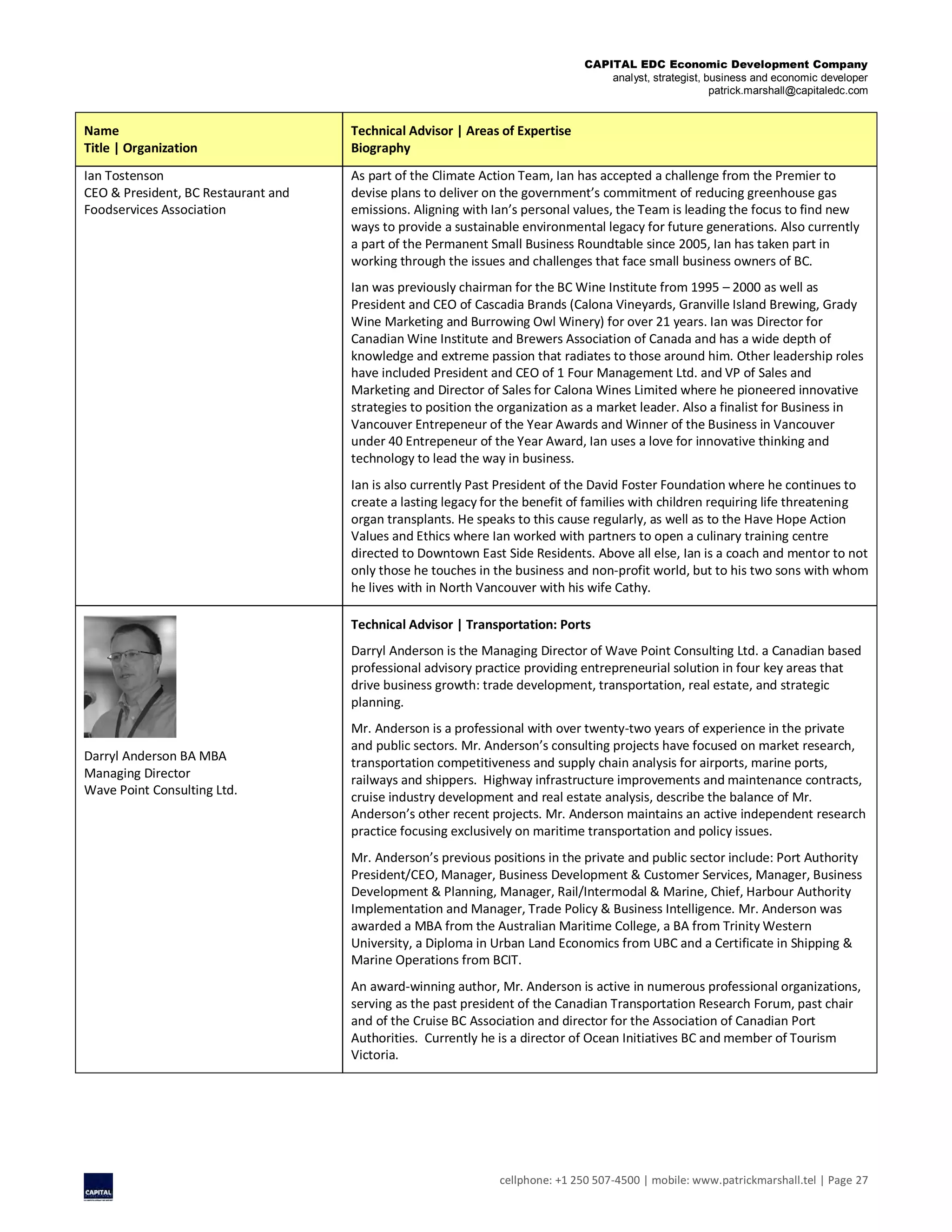 CAPITAL EDC Economic Development Company
analyst, strategist, business and economic developer
patrick.marshall@capitaledc.com
cellphone: +1 250 507-4500 | mobile: www.patrickmarshall.tel | Page 27
Name
Title | Organization
Technical Advisor | Areas of Expertise
Biography
Ian Tostenson
CEO & President, BC Restaurant and
Foodservices Association
As part of the Climate Action Team, Ian has accepted a challenge from the Premier to
devise plans to deliver on the government’s commitment of reducing greenhouse gas
emissions. Aligning with Ian’s personal values, the Team is leading the focus to find new
ways to provide a sustainable environmental legacy for future generations. Also currently
a part of the Permanent Small Business Roundtable since 2005, Ian has taken part in
working through the issues and challenges that face small business owners of BC.
Ian was previously chairman for the BC Wine Institute from 1995 – 2000 as well as
President and CEO of Cascadia Brands (Calona Vineyards, Granville Island Brewing, Grady
Wine Marketing and Burrowing Owl Winery) for over 21 years. Ian was Director for
Canadian Wine Institute and Brewers Association of Canada and has a wide depth of
knowledge and extreme passion that radiates to those around him. Other leadership roles
have included President and CEO of 1 Four Management Ltd. and VP of Sales and
Marketing and Director of Sales for Calona Wines Limited where he pioneered innovative
strategies to position the organization as a market leader. Also a finalist for Business in
Vancouver Entrepeneur of the Year Awards and Winner of the Business in Vancouver
under 40 Entrepeneur of the Year Award, Ian uses a love for innovative thinking and
technology to lead the way in business.
Ian is also currently Past President of the David Foster Foundation where he continues to
create a lasting legacy for the benefit of families with children requiring life threatening
organ transplants. He speaks to this cause regularly, as well as to the Have Hope Action
Values and Ethics where Ian worked with partners to open a culinary training centre
directed to Downtown East Side Residents. Above all else, Ian is a coach and mentor to not
only those he touches in the business and non-profit world, but to his two sons with whom
he lives with in North Vancouver with his wife Cathy.
Darryl Anderson BA MBA
Managing Director
Wave Point Consulting Ltd.
Technical Advisor | Transportation: Ports
Darryl Anderson is the Managing Director of Wave Point Consulting Ltd. a Canadian based
professional advisory practice providing entrepreneurial solution in four key areas that
drive business growth: trade development, transportation, real estate, and strategic
planning.
Mr. Anderson is a professional with over twenty-two years of experience in the private
and public sectors. Mr. Anderson’s consulting projects have focused on market research,
transportation competitiveness and supply chain analysis for airports, marine ports,
railways and shippers. Highway infrastructure improvements and maintenance contracts,
cruise industry development and real estate analysis, describe the balance of Mr.
Anderson’s other recent projects. Mr. Anderson maintains an active independent research
practice focusing exclusively on maritime transportation and policy issues.
Mr. Anderson’s previous positions in the private and public sector include: Port Authority
President/CEO, Manager, Business Development & Customer Services, Manager, Business
Development & Planning, Manager, Rail/Intermodal & Marine, Chief, Harbour Authority
Implementation and Manager, Trade Policy & Business Intelligence. Mr. Anderson was
awarded a MBA from the Australian Maritime College, a BA from Trinity Western
University, a Diploma in Urban Land Economics from UBC and a Certificate in Shipping &
Marine Operations from BCIT.
An award-winning author, Mr. Anderson is active in numerous professional organizations,
serving as the past president of the Canadian Transportation Research Forum, past chair
and of the Cruise BC Association and director for the Association of Canadian Port
Authorities. Currently he is a director of Ocean Initiatives BC and member of Tourism
Victoria.
 