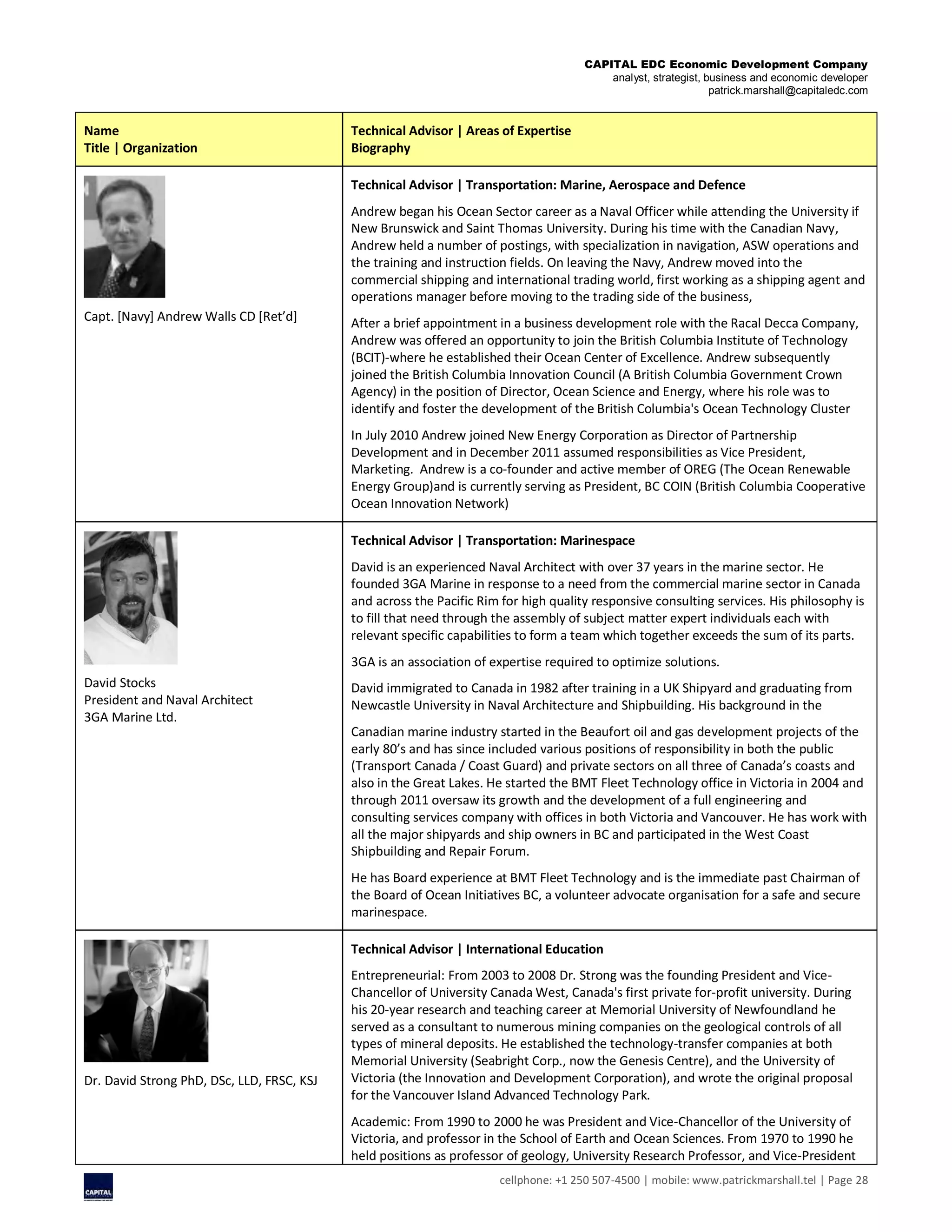 CAPITAL EDC Economic Development Company
analyst, strategist, business and economic developer
patrick.marshall@capitaledc.com
cellphone: +1 250 507-4500 | mobile: www.patrickmarshall.tel | Page 28
Name
Title | Organization
Technical Advisor | Areas of Expertise
Biography
Capt. [Navy] Andrew Walls CD [Ret’d]
Technical Advisor | Transportation: Marine, Aerospace and Defence
Andrew began his Ocean Sector career as a Naval Officer while attending the University if
New Brunswick and Saint Thomas University. During his time with the Canadian Navy,
Andrew held a number of postings, with specialization in navigation, ASW operations and
the training and instruction fields. On leaving the Navy, Andrew moved into the
commercial shipping and international trading world, first working as a shipping agent and
operations manager before moving to the trading side of the business,
After a brief appointment in a business development role with the Racal Decca Company,
Andrew was offered an opportunity to join the British Columbia Institute of Technology
(BCIT)-where he established their Ocean Center of Excellence. Andrew subsequently
joined the British Columbia Innovation Council (A British Columbia Government Crown
Agency) in the position of Director, Ocean Science and Energy, where his role was to
identify and foster the development of the British Columbia's Ocean Technology Cluster
In July 2010 Andrew joined New Energy Corporation as Director of Partnership
Development and in December 2011 assumed responsibilities as Vice President,
Marketing. Andrew is a co-founder and active member of OREG (The Ocean Renewable
Energy Group)and is currently serving as President, BC COIN (British Columbia Cooperative
Ocean Innovation Network)
David Stocks
President and Naval Architect
3GA Marine Ltd.
Technical Advisor | Transportation: Marinespace
David is an experienced Naval Architect with over 37 years in the marine sector. He
founded 3GA Marine in response to a need from the commercial marine sector in Canada
and across the Pacific Rim for high quality responsive consulting services. His philosophy is
to fill that need through the assembly of subject matter expert individuals each with
relevant specific capabilities to form a team which together exceeds the sum of its parts.
3GA is an association of expertise required to optimize solutions.
David immigrated to Canada in 1982 after training in a UK Shipyard and graduating from
Newcastle University in Naval Architecture and Shipbuilding. His background in the
Canadian marine industry started in the Beaufort oil and gas development projects of the
early 80’s and has since included various positions of responsibility in both the public
(Transport Canada / Coast Guard) and private sectors on all three of Canada’s coasts and
also in the Great Lakes. He started the BMT Fleet Technology office in Victoria in 2004 and
through 2011 oversaw its growth and the development of a full engineering and
consulting services company with offices in both Victoria and Vancouver. He has work with
all the major shipyards and ship owners in BC and participated in the West Coast
Shipbuilding and Repair Forum.
He has Board experience at BMT Fleet Technology and is the immediate past Chairman of
the Board of Ocean Initiatives BC, a volunteer advocate organisation for a safe and secure
marinespace.
Dr. David Strong PhD, DSc, LLD, FRSC, KSJ
Technical Advisor | International Education
Entrepreneurial: From 2003 to 2008 Dr. Strong was the founding President and Vice-
Chancellor of University Canada West, Canada's first private for-profit university. During
his 20-year research and teaching career at Memorial University of Newfoundland he
served as a consultant to numerous mining companies on the geological controls of all
types of mineral deposits. He established the technology-transfer companies at both
Memorial University (Seabright Corp., now the Genesis Centre), and the University of
Victoria (the Innovation and Development Corporation), and wrote the original proposal
for the Vancouver Island Advanced Technology Park.
Academic: From 1990 to 2000 he was President and Vice-Chancellor of the University of
Victoria, and professor in the School of Earth and Ocean Sciences. From 1970 to 1990 he
held positions as professor of geology, University Research Professor, and Vice-President
 