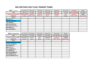 2013 pennant draw & results
