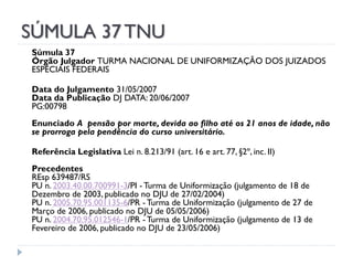 SÚMULA 37 TNU
Súmula 37
Órgão Julgador TURMA NACIONAL DE UNIFORMIZAÇÃO DOS JUIZADOS
ESPECIAIS FEDERAIS
Data do Julgamento 31/05/2007
Data da Publicação DJ DATA: 20/06/2007
PG:00798
Enunciado A pensão por morte, devida ao filho até os 21 anos de idade, não
se prorroga pela pendência do curso universitário.
Referência Legislativa Lei n. 8.213/91 (art. 16 e art. 77, §2º, inc. II)
Precedentes
REsp 639487/RS
PU n. 2003.40.00.700991-3/PI - Turma de Uniformização (julgamento de 18 de
Dezembro de 2003, publicado no DJU de 27/02/2004)
PU n. 2005.70.95.001135-6/PR - Turma de Uniformização (julgamento de 27 de
Março de 2006, publicado no DJU de 05/05/2006)
PU n. 2004.70.95.012546-1/PR - Turma de Uniformização (julgamento de 13 de
Fevereiro de 2006, publicado no DJU de 23/05/2006)

 