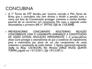 CONCUBINA




A 1ª Turma do STF decidiu, por maioria, vencido o Min. Ayres de
Brito, que a concubina não tem direito a dividir a pensão com a
viúva, em face da Constituição proteger somente o núcleo familiar
passível de se converter em casamento. No caso, a segunda união
desestabiliza a primeira (RE nº. 397762. DJE de 13.8.2008).
PREVIDENCIÁRIO.
CONCUBINATO
ADULTERINO.
RELAÇÃO
CONCORRENTE COM O CASAMENTO. EMBARAÇO À CONSTITUIÇÃO
DE UNIÃO ESTÁVEL APLICAÇÃO. IMPEDIMENTO. 1. A jurisprudência
desta Corte prestigia o entendimento de que a existência de impedimento
para o matrimônio, por parte de um dos componentes do casal,
embaraça a constituição da união estável. 2. Agravo regimental improvido.
(AgRg no REsp 1267832/RS, Rel. Ministro JORGE MUSSI, QUINTA
TURMA, julgado em 13/12/2011, DJe 19/12/2011)

 