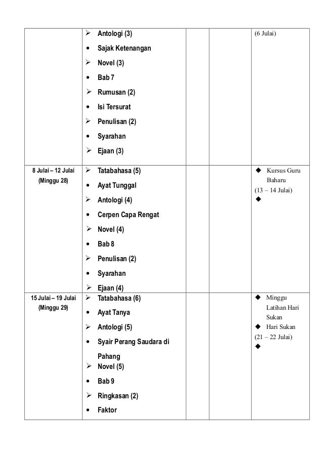 2013 perancangan pengajaran bahasa malaysia (j2)