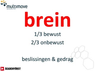 brein1/3 bewust
2/3 onbewust
beslissingen & gedrag
 