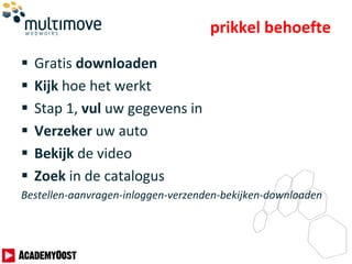 prikkel behoefte
 Gratis downloaden
 Kijk hoe het werkt
 Stap 1, vul uw gegevens in
 Verzeker uw auto
 Bekijk de video
 Zoek in de catalogus
Bestellen-aanvragen-inloggen-verzenden-bekijken-downloaden
 