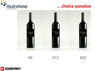 … choice paradox
 