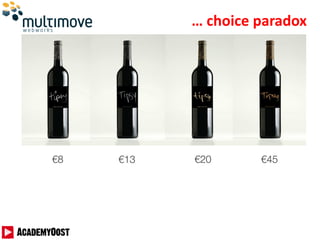 … choice paradox
 