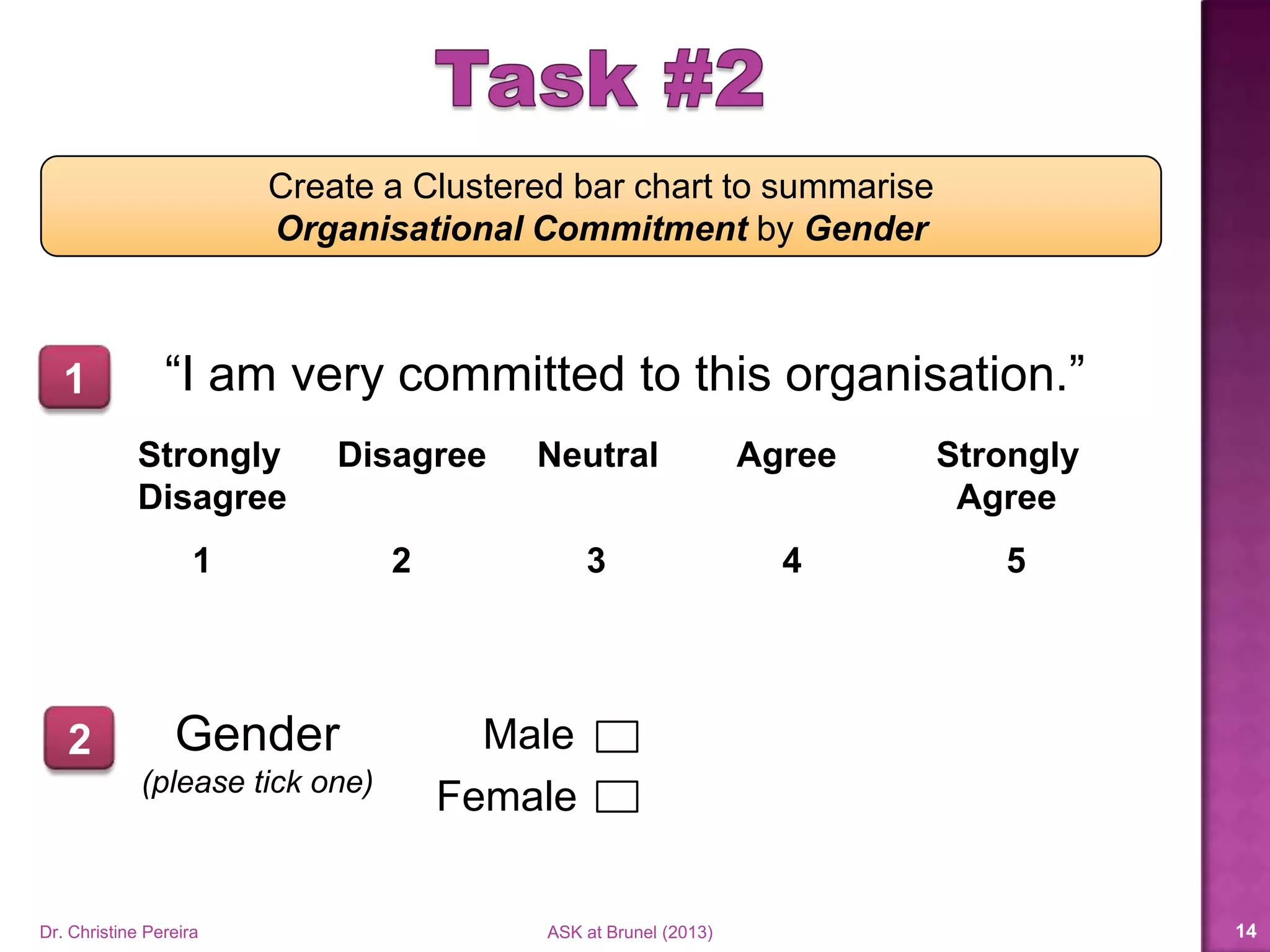 Create a Clustered bar chart to summarise
Organisational Commitment by Gender
“I am very committed to this organisation.”
Strongly Disagree Neutral Agree Strongly
Disagree Agree
1 2 3 4 5
1
Dr. Christine Pereira ASK at Brunel (2014) 14
Gender
(please tick one)
Male
Female
2
 
