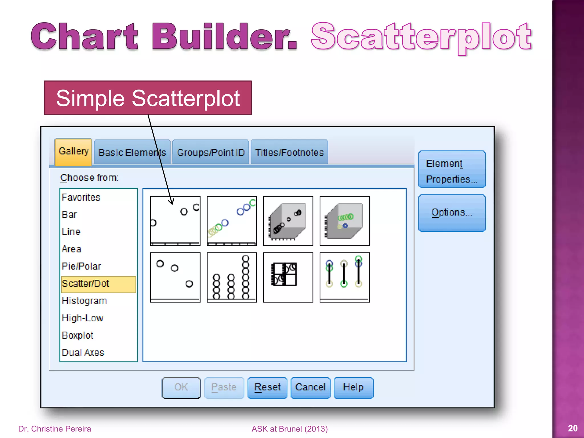 Simple Scatterplot
Dr. Christine Pereira ASK at Brunel (2014) 20
 