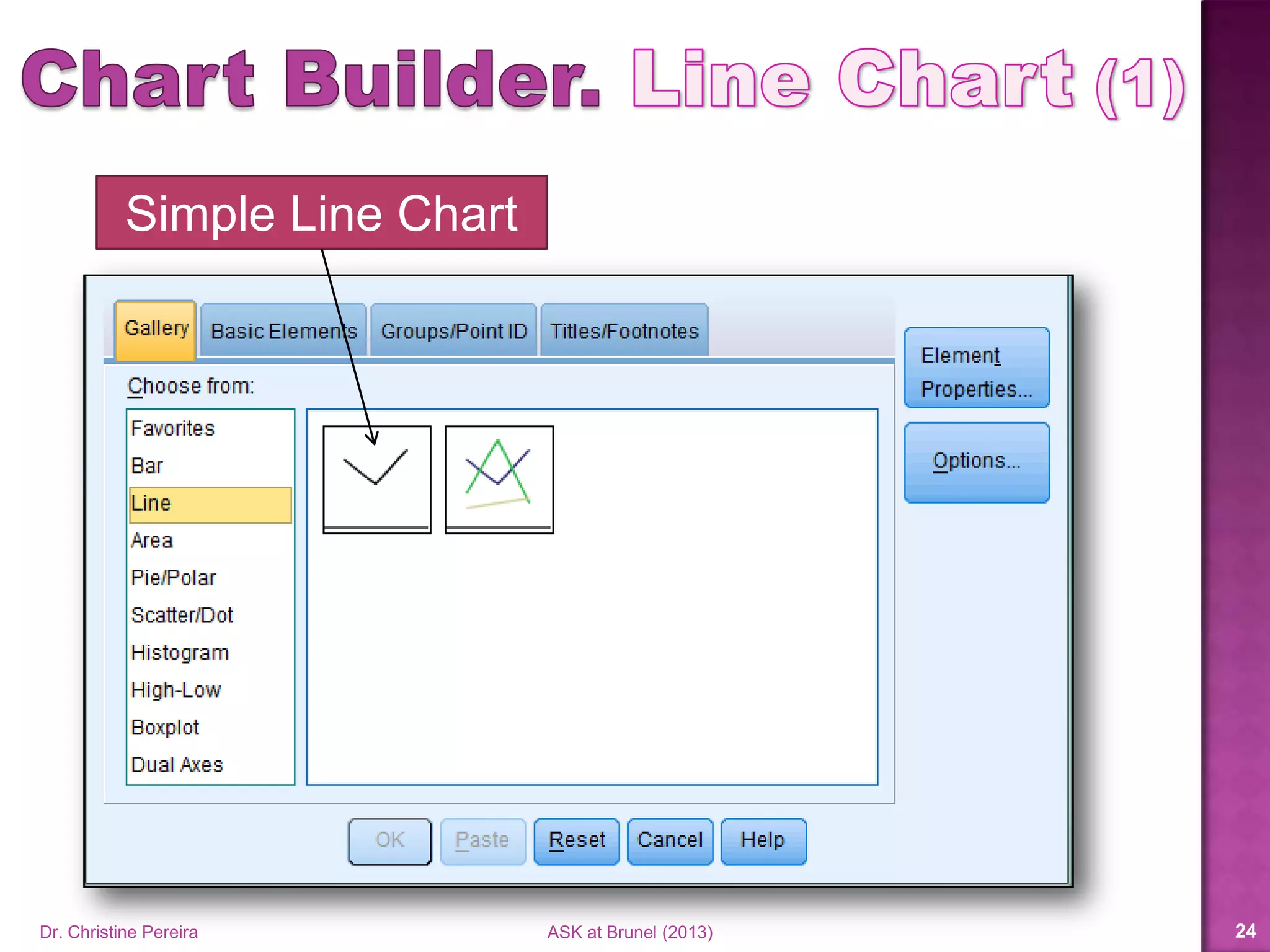 Simple Line Chart
Dr. Christine Pereira ASK at Brunel (2014) 24
 