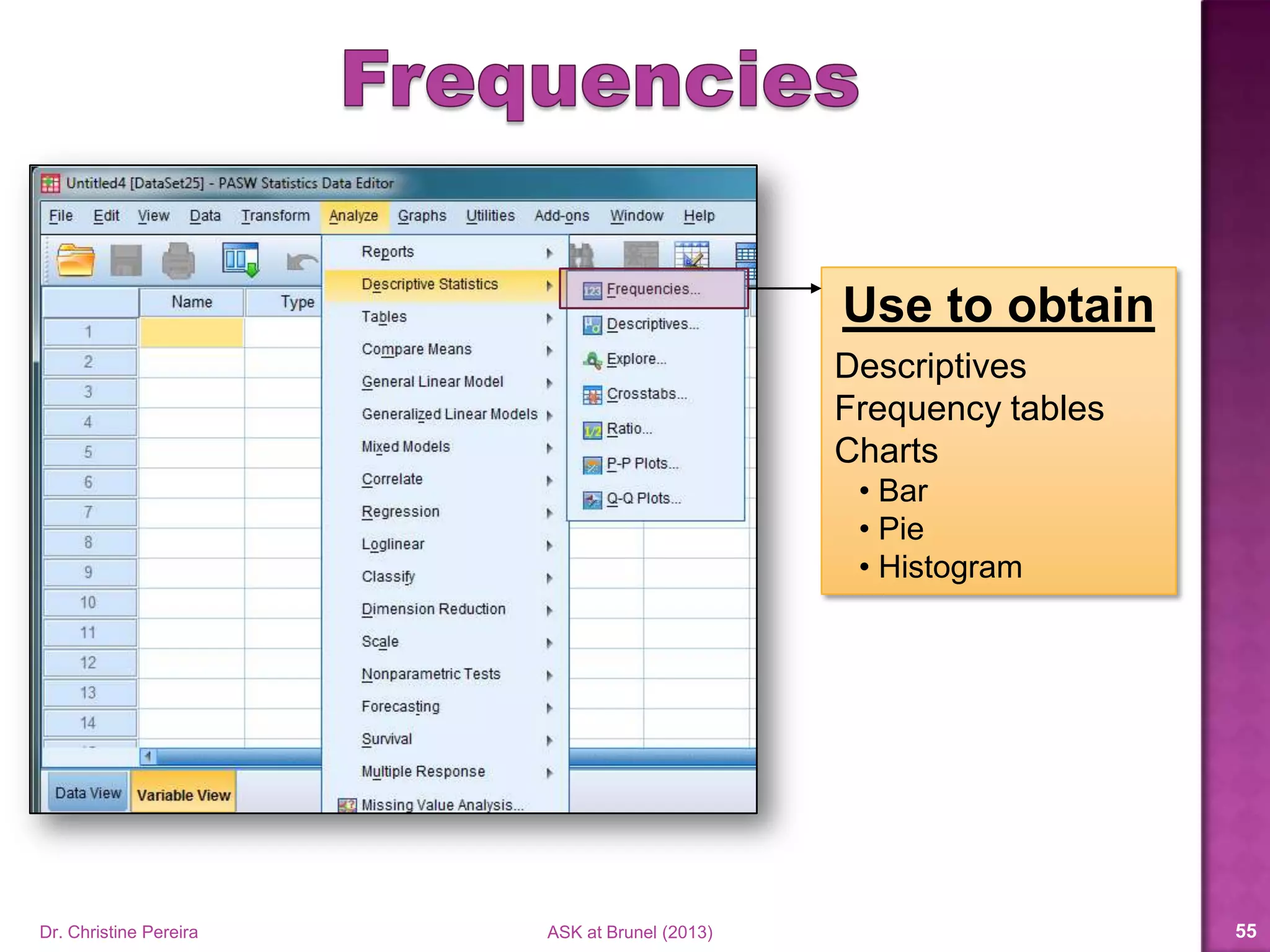 Use descriptive statistics to summarise responses for
Annual Income
Dr. Christine Pereira ASK at Brunel (2014) 55
 