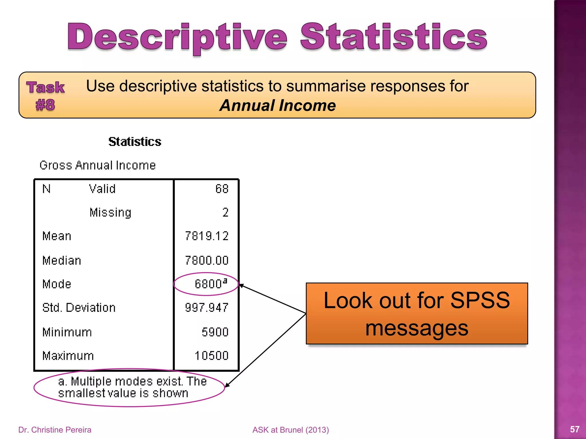 Dr. Christine Pereira ASK at Brunel (2014) 57
 