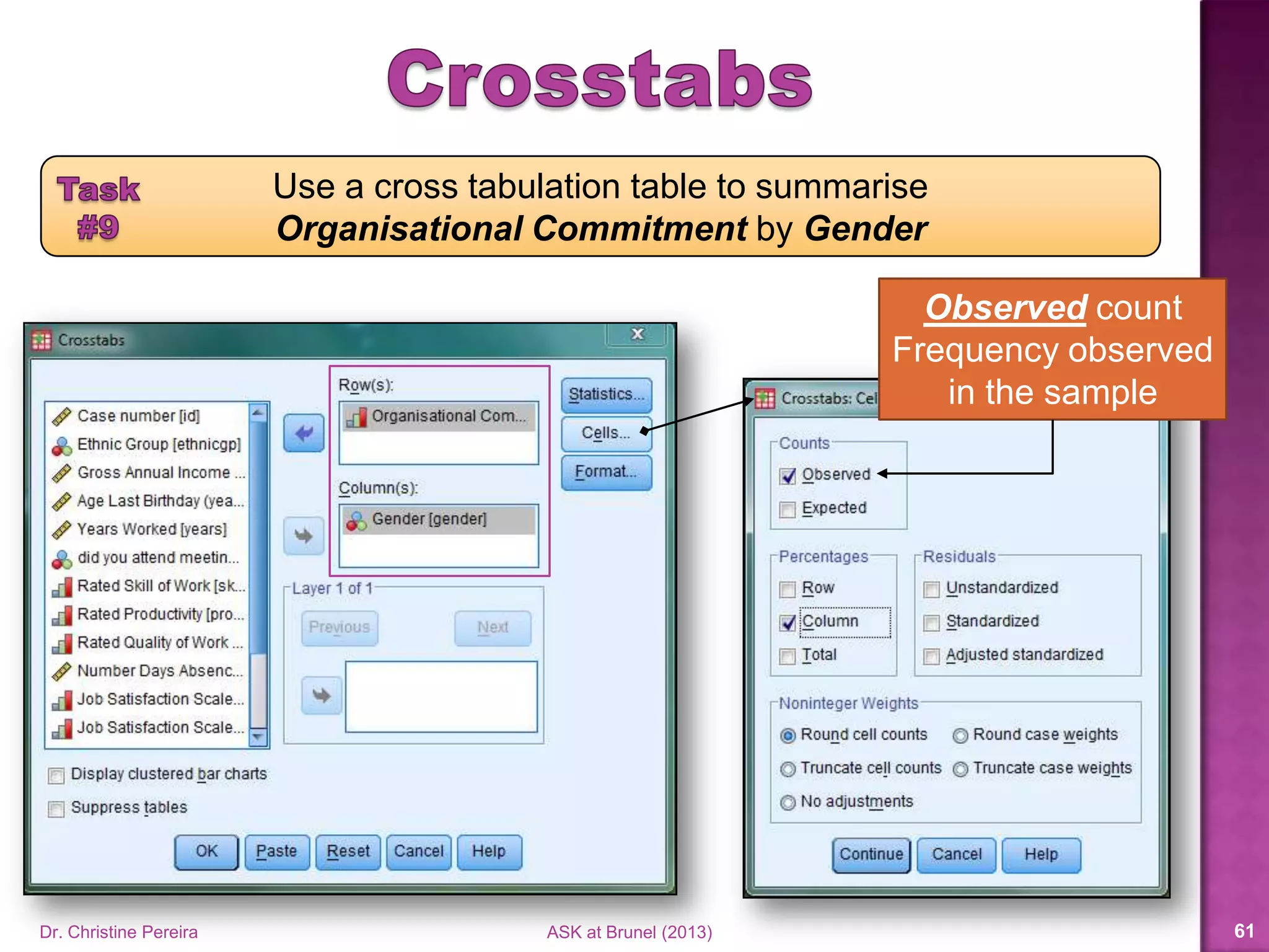 Use a cross tabulation table to summarise
Organisational Commitment by Gender
Dr. Christine Pereira ASK at Brunel (2014) 61
Row %
% of participants
Uses row totals
 