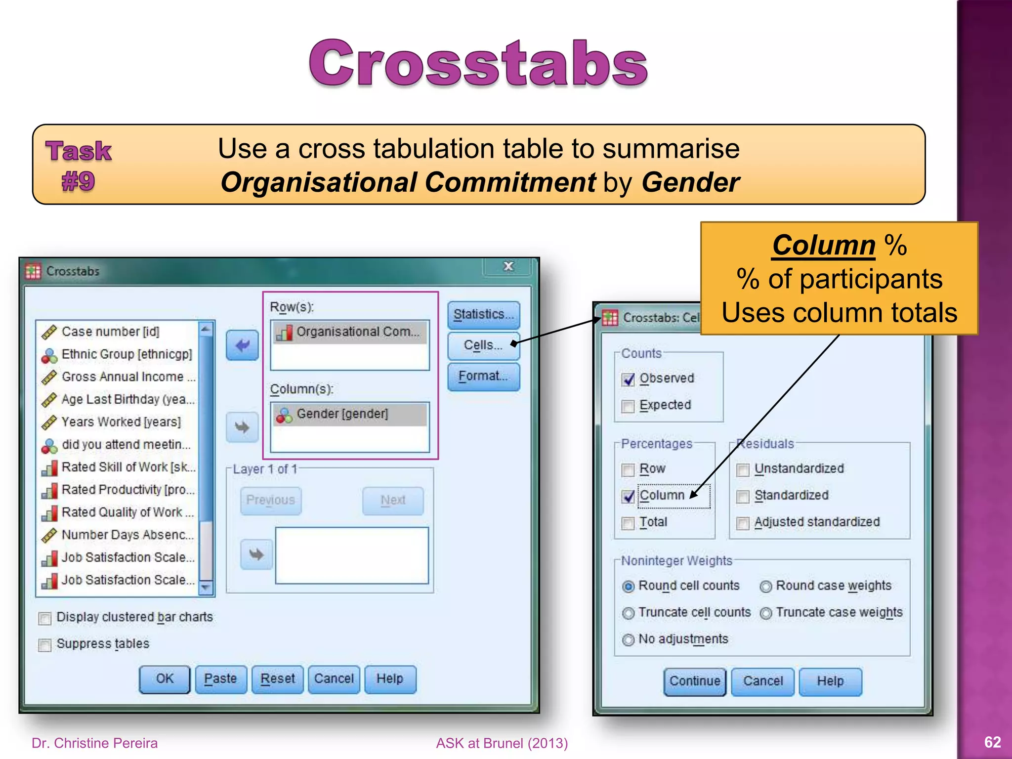 Use a cross tabulation table to summarise
Organisational Commitment by Gender
Dr. Christine Pereira ASK at Brunel (2014) 62
Total %
% of participants
Uses sample size
 
