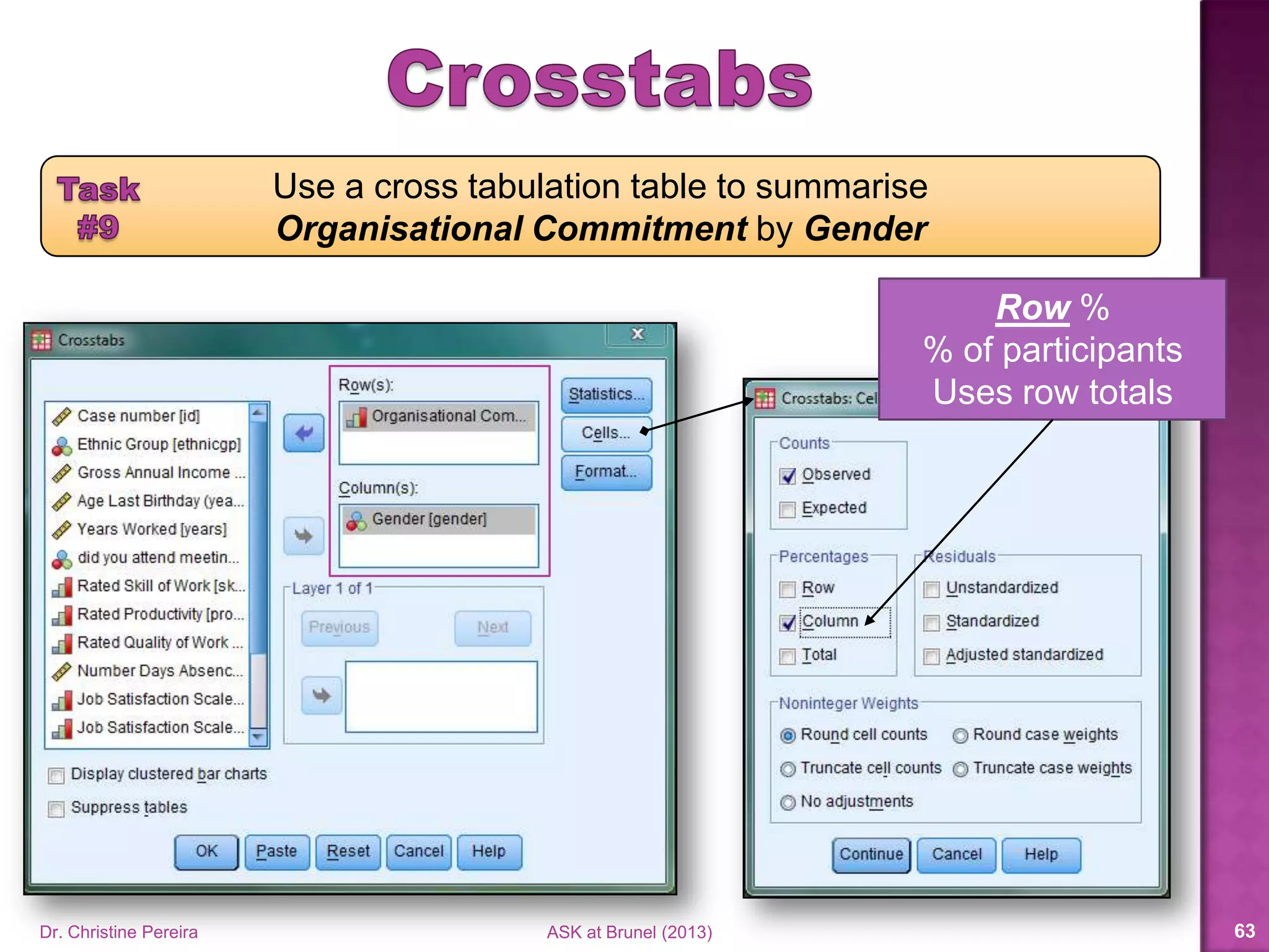 Use a cross tabulation table to summarise
Organisational Commitment by Gender
Dr. Christine Pereira ASK at Brunel (2014) 63
Column %
% of participants
Uses column totals
 