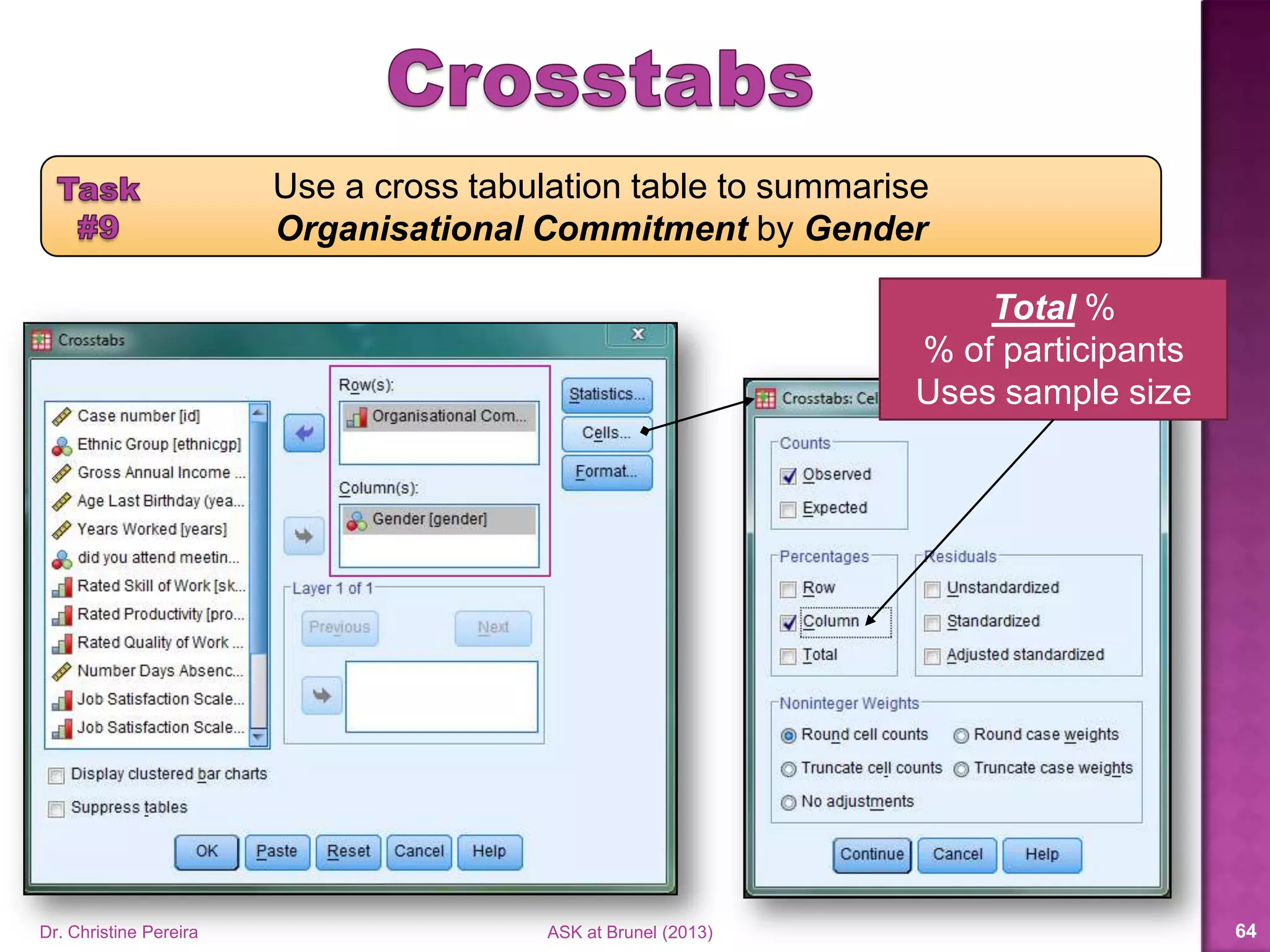 Use a cross tabulation table to summarise
Organisational Commitment by Gender
Dr. Christine Pereira ASK at Brunel (2014) 64
4 Females
Strongly Agreed
 