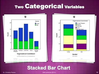 Basics of SPSS, Part 2 | PPT