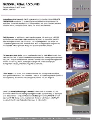 NATIONAL RETAIL ACCOUNTS
Contracted directly with Tenant
Various Locations
National Accounts
Lowe’s Home Improvement: While serving as their regional architect, PHILLIPS
PARTNERSHIP completed 35 new and/or renovated locations throughout the
southeast. The stores averaged 110,000 square feet and often required aesthetic
upgrades and to comply with local zoning and design requirements.
Old Navy/GAP/GAP Outlet stores have been handled by PHILLIPS nationally since
1999 and over 400 locations have been completed to date averaging approximately
20,000 sf. Responsibilities include complete Architectural and Engineering services
for new and existing stores, prototype development, construction project
management services, and site survey and assessments.
CVS/pharmacy: In addition to creating and managing 100 versions of a 10,125
square foot prototype, PHILLIPS served as the Architect of Record for over 200
freestanding locations in the southeast. The scope began with site design and
carried through construction administration. Part of the prototype program also
required PHILLIPS to perform third party reviews for all new projects.
Office Depot – 107 stores, both new construction and existing were completed
throughout the Northeast and Southwest. Services included complete Architectural
and Engineering documents, site survey/assessments, and due diligence.
Urban Outfitters/Anthropologie – PHILLIPS is a national architect for UOI and
provides full Architecture and Engineering services for approximately 20 stores per
year. Each store is a unique and sophisticated design requiring PHILLIPS to work
closely with UOI design teams. Each store is designed with its own set of highly
coordinated and researched details to ensure its individuality.
 
