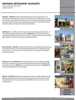 NATIONAL RESTAURANT ACCOUNTS
Contracted directly with Tenant
Various Locations
National
Restaurant
Accounts
Starbucks – PHILLIPS worked closely with Starbucks’ internal design teams to
develop more than 100 new locations for the Seattle based coffee chain. Full site
surveys were conducted when a new store was to occupy and existing building and
full construction documents were subsequently produced. Scope often included
third party project management and permit expediting.
Quiznos – PHILLIPS worked with a regional franchisee to provide Architecture and
Engineering services for the build out of multiple locations in the Atlanta market.
The sandwich restaurants are approximately 2000 square feet and were within
existing centers.
New York Subs – PHILLIPS completed full Architectural and Engineering documents
for multiple locations in the Southeastern United States for the 2000 square foot
sandwich shop. All locations were in existing centers are required considerable
utility coordination.
Chick-fil-A retained PHILLIPS to provide full Architecture and engineering design
services for multiple in-line locations of these popular restaurant throughout the
north and southeast. PHILLIPS also assisted with the development of Chick-fil-A’s
freestanding double drive-thru prototype.
Swifty Serve is a 3,200 square foot convenience store with gas pump facilities. As
the southeast regional corporate architect, PHILLIPS performed full A/E services
including predevelopment services for locations in Georgia and Florida and handled
both corporate owned and franchise owned developments.
 