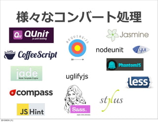 様々なコンバート処理理
nodeunit
uglifyjs
2013/9/24 (火)
 