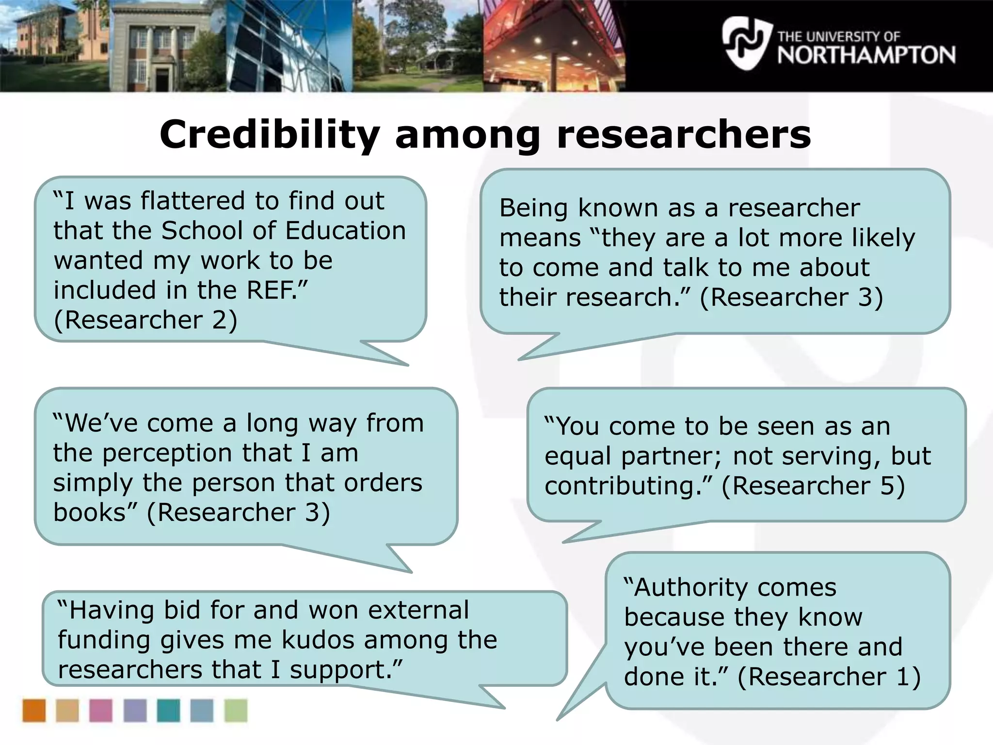 Credibility among researchers
“Authority comes
because they know
you‟ve been there and
done it.” (Researcher 1)
Being known as a researcher
means “they are a lot more likely
to come and talk to me about
their research.” (Researcher 3)
“We‟ve come a long way from
the perception that I am
simply the person that orders
books” (Researcher 3)
“You come to be seen as an
equal partner; not serving, but
contributing.” (Researcher 5)
“Having bid for and won external
funding gives me kudos among the
researchers that I support.”
“I was flattered to find out
that the School of Education
wanted my work to be
included in the REF.”
(Researcher 2)
 