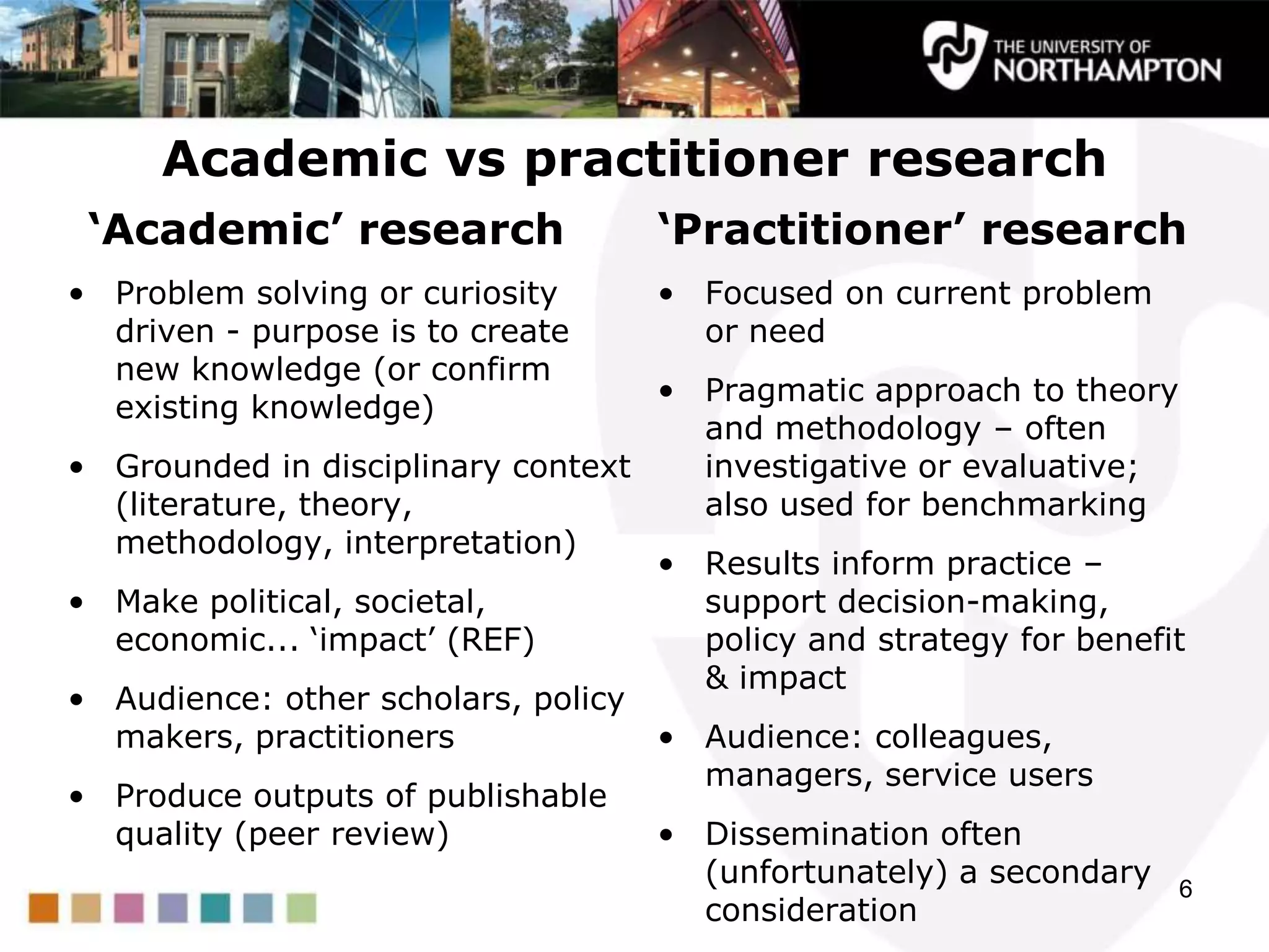 Academic vs practitioner research
‘Academic’ research
• Problem solving or curiosity
driven - purpose is to create
new knowledge (or confirm
existing knowledge)
• Grounded in disciplinary context
(literature, theory,
methodology, interpretation)
• Make political, societal,
economic... „impact‟ (REF)
• Audience: other scholars, policy
makers, practitioners
• Produce outputs of publishable
quality (peer review)
‘Practitioner’ research
• Focused on current problem
or need
• Pragmatic approach to theory
and methodology – often
investigative or evaluative;
also used for benchmarking
• Results inform practice –
support decision-making,
policy and strategy for benefit
& impact
• Audience: colleagues,
managers, service users
• Dissemination often
(unfortunately) a secondary
consideration
6
 