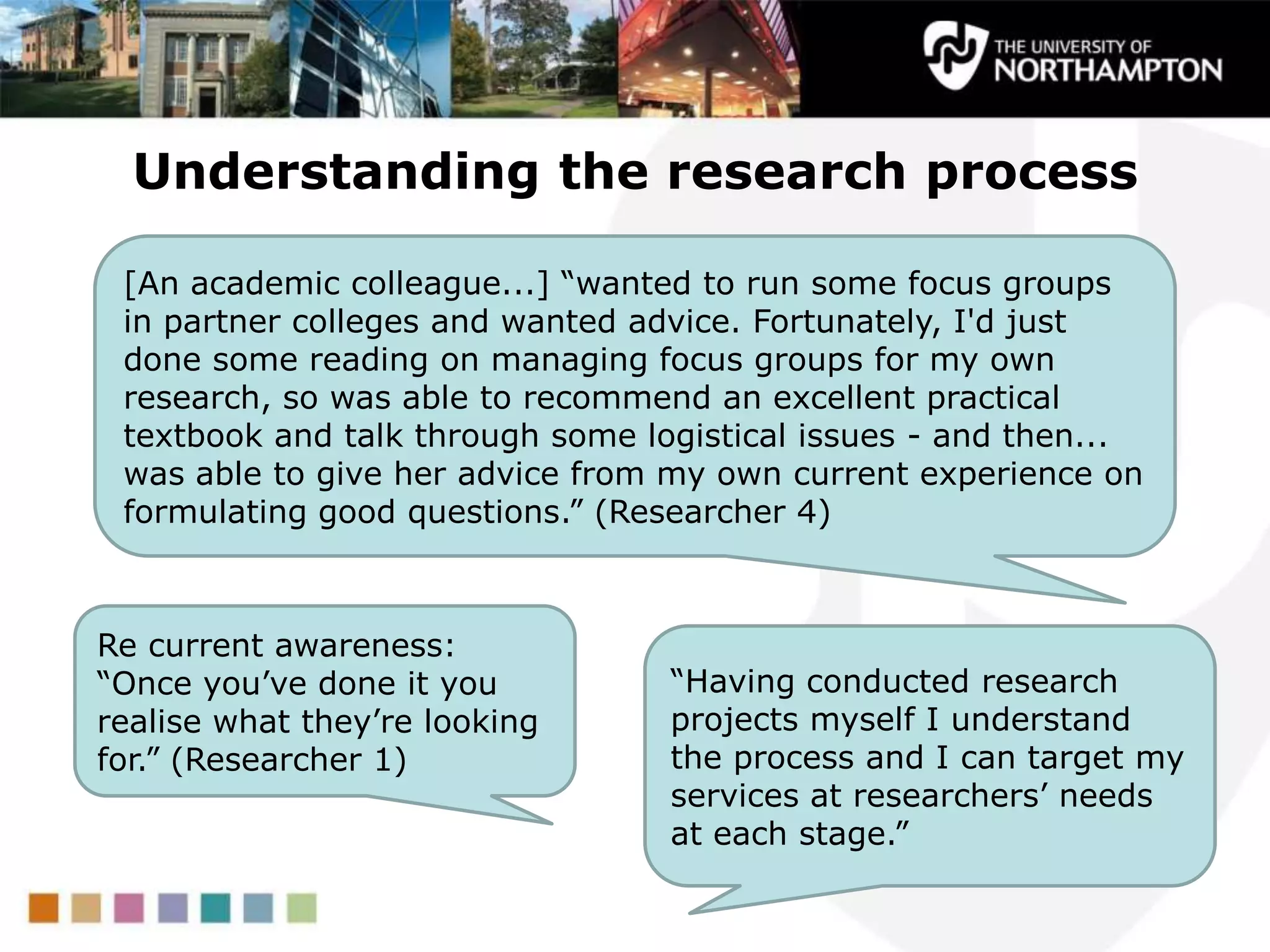 Understanding the research process
[An academic colleague...] “wanted to run some focus groups
in partner colleges and wanted advice. Fortunately, I'd just
done some reading on managing focus groups for my own
research, so was able to recommend an excellent practical
textbook and talk through some logistical issues - and then...
was able to give her advice from my own current experience on
formulating good questions.” (Researcher 4)
Re current awareness:
“Once you‟ve done it you
realise what they‟re looking
for.” (Researcher 1)
“Having conducted research
projects myself I understand
the process and I can target my
services at researchers‟ needs
at each stage.”
 