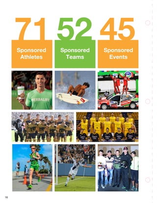 16
71 4552Sponsored
Athletes
Sponsored
Events
Sponsored
Teams
 
