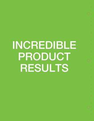 20
INCREDIBLE
PRODUCT
RESULTS
 