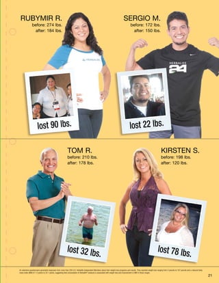 Rubymir R.
before: 274 lbs.
after: 184 lbs.
21
TOM R.
before: 210 lbs.
after: 178 lbs.
KIRSTEN S.
before: 198 lbs.
after: 120 lbs.
lost 32 lbs.
lost 78 lbs.
sergio M.
before: 172 lbs.
after: 150 lbs.
An extensive questionnaire generated responses from more than 200 U.S. Herbalife Independent Members about their weight-loss programs and results. They reported weight loss ranging from 4 pounds to 167 pounds and a reduced body
mass index (BMI) of 1.5 points to 24.1 points, suggesting that consumption of Herbalife®
products is associated with weight loss and improvement in BMI in those ranges.
lost 22 lbs.lost 90 lbs.
 