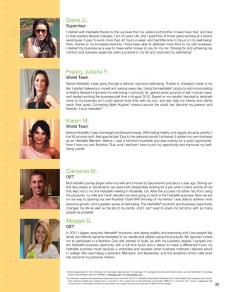 *Incomes applicable to the individuals (or examples) depicted and not average. For average financial performance data, see the Statement of Average
Gross Compensation paid by Herbalife at Herbalife.com and MyHerbalife.com.
†
An extensive questionnaire generated responses from more than 200 U.S. Herbalife Independent Members about their weight-loss programs and results.
They reported weight loss ranging from 4 pounds to 167 pounds and a reduced body mass index (BMI) of 1.5 points to 24.1 points, suggesting that
consumption of Herbalife®
products is associated with weight loss and improvement in BMI in those ranges. 33
Before Herbalife, I was going through a divorce, had poor well-being. Thanks to changes I made in my
life, I started believing in myself and valuing every day. Using the Herbalife®
products and incorporating
a healthy lifestyle I improved my well-being. I lost body fat, gained seven pounds of lean muscle mass,
and started working the business part time in August 2012. Based on my results I decided to dedicate
more to my business so I could spend more time with my son, and also help my friends and clients
reach their goals. Conveying Mark Hughes’ mission around the world has become my passion and
lifestyle! I love Herbalife!*†
I started with Herbalife thanks to the success that my sisters and brother in-laws have had, and due
to their positive lifestyle changes. I am 25 years old, and I spent five of those years working at a sports
warehouse. I used to work more than 40 hours a week, and had little time to focus on my well-being.
Now, thanks to my increased stamina, I have been able to dedicate more time to my own business.
I started my business as a way to make extra money to pay for my car. Striving for and achieving my
nutrition and business goals has been a positive in my life and improved my well-being!*
Before Herbalife, I was overweight and lacked energy. With eating healthy and regular physical activity, I
lost 80 pounds and I feel spectacular! Due to the personal results I achieved, I started my own business
as an Herbalife Member. Before, I was a full-time housewife and was looking for a good opportunity.
Now I have my own Nutrition Club, and I feel that I have found my opportunity and improved my well-
being overall.
My Herbalife journey began when my wife and I moved to Sacramento just about a year ago. During our
first few weeks in Sacramento we were both desperately looking for a job when I came across an ad
that lead me to my first Herbalife meeting in Roseville, CA. After the success my father had from using
the products, my wife and I both decided we were going to work in the Herbalife business. Now we are
on our way to opening our own Nutrition Club! With the help of my mentor I was able to achieve more
personal growth, and a greater sense of well-being. The Herbalife®
products and business opportunity
changed my life as well as the life of my family, and I can’t wait to share my full story with as many
people as possible.
In 2011 I began using the Herbalife®
products, and eating healthy and exercising and I lost weight! My
family and friends became interested in my results and started using the products. My Sponsor invited
me to participate in a Nutrition Club she wanted to build, so with my business degree, I jumped into
the Herbalife business oportunity with a full-time focus and a desire to make a difference! I love my
Herbalife business most because it embodies and exceeds other business methods I learned about
in college. We have happy customers, Members, and leadership, and this powerful combo fuels what
has become my personal mission.
Francy Juliana F.
World Team
Diana C.
Supervisor
Karen M.
World Team
Cameron M.
GET
Maigan G.
GET
 