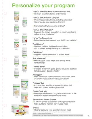 #3106
#3115
#3123
#1076
#1122
#0111
#0103
#0079
#0101
#0077
#0105
#0194
43
Formula 1 Healthy Meal Nutritional Shake Mix
•	Up to 21 essential vitamins and minerals
Formula 2 Multivitamin Complex
•	Over 20 essential nutrients, including antioxidant
Vitamins A (as beta-carotene), C and E
•	Promotes healthy bones, skin and hair*
Formula 3 Cell Activator®
•	Supports the body’s absorption of micronutrients and
cellular energy production*
Herbal Tea Concentrate
•	Refreshing tea that contains a gentle lift from caffeine*†
Total Control®
•	Contains caffeine†
that boosts metabolism,
and increases feeling of energy and alertness*
Cell-U-Loss®
•	Supports healthy elimination of excess water*
Snack Defense®
•	Helps support blood sugar level already within
normal range*
Thermo-Bond®
•	Contains fibers from apple, grains, citrus and cellulose
to help support digestive health*
Aminogen®‡
•	Helps break down protein chains into amino acids, which
	 are smaller molecules that the body can absorb*
Prolessa®
Duo
•	A dual-action, weight-management solution that 		
	 helps with fat loss and hunger control*
Protein Drink Mix
•	Boosts protein intake to 24 grams when added to the
	 Formula 1 Healthy Meal Nutritional shake
Personalized Protein Powder
•	A fat-free protein supplement for hunger control that 		
	 helps build and maintain lean muscle mass
Snacks
•	Ideal for satisfying your appetite between meals
Personalize your program
‡
Aminogen®
­­is a registered trademark of Triarco Industries, Inc.
†
Caffeine is known for its natural thermogenic (metabolism-boosting) benefits and green tea for its antioxidant properties.
*These statements have not been evaluated by the Food and Drug Administration. This product is not intended to diagnose, treat, cure or prevent any disease.
 