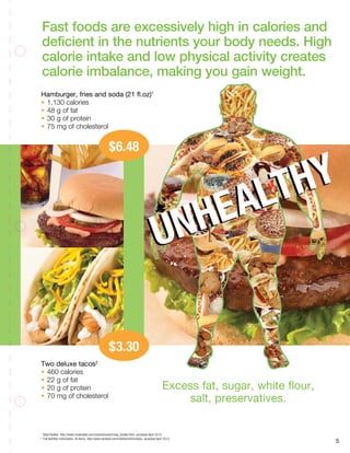 5
Excess fat, sugar, white flour,
salt, preservatives.
$6.48
$3.30
UNHEALTHY
UNHEALTHY
Fast foods are excessively high in calories and
deficient in the nutrients your body needs. High
calorie intake and low physical activity creates
calorie imbalance, making you gain weight.
Hamburger, fries and soda (21 fl.oz)1
•	1,130 calories
•	48 g of fat
•	30 g of protein
•	75 mg of cholesterol
Two deluxe tacos2
•	460 calories
•	22 g of fat
•	20 g of protein
•	70 mg of cholesterol
1	
Meal Builder, http://www.mcdonalds.com/content/us/en/meal_builder.html, accessed April 2013.
2	
Full Nutrition Information: All Items, http://www.tacobell.com/nutrition/information, accessed April 2013.
 